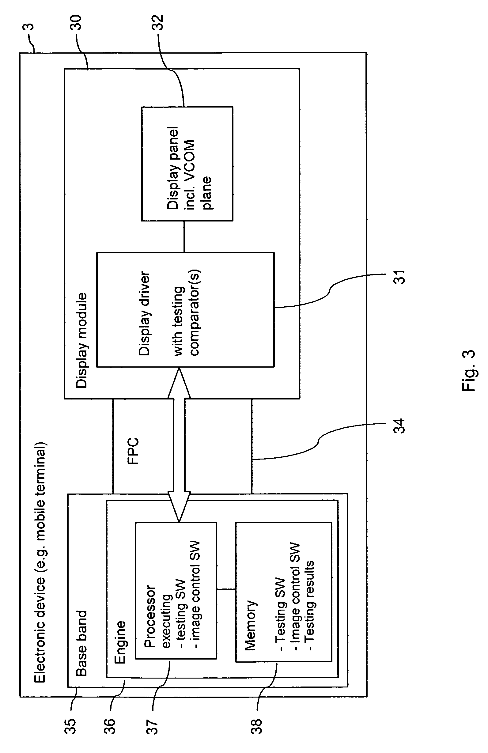 Componet supplied with an analog value