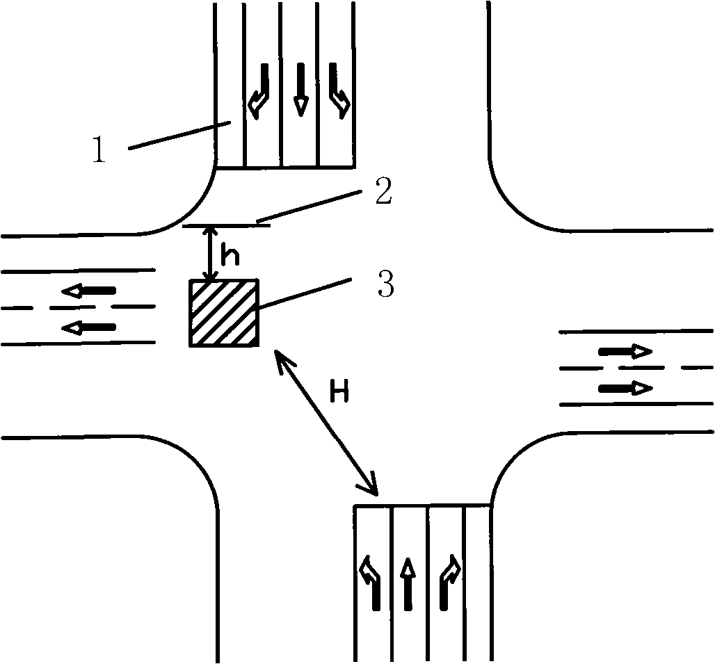 Correction method of bicycle influencing turning vehicle saturation flow rate at signal crossing