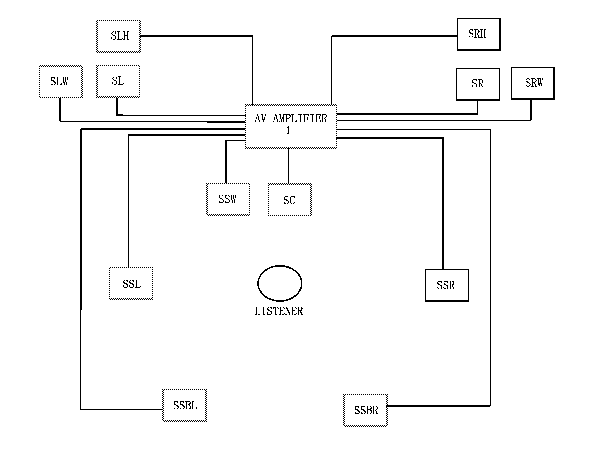 Audio processing apparatus