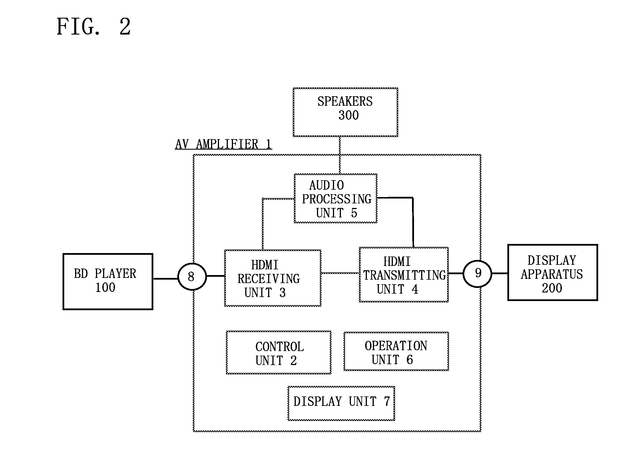 Audio processing apparatus