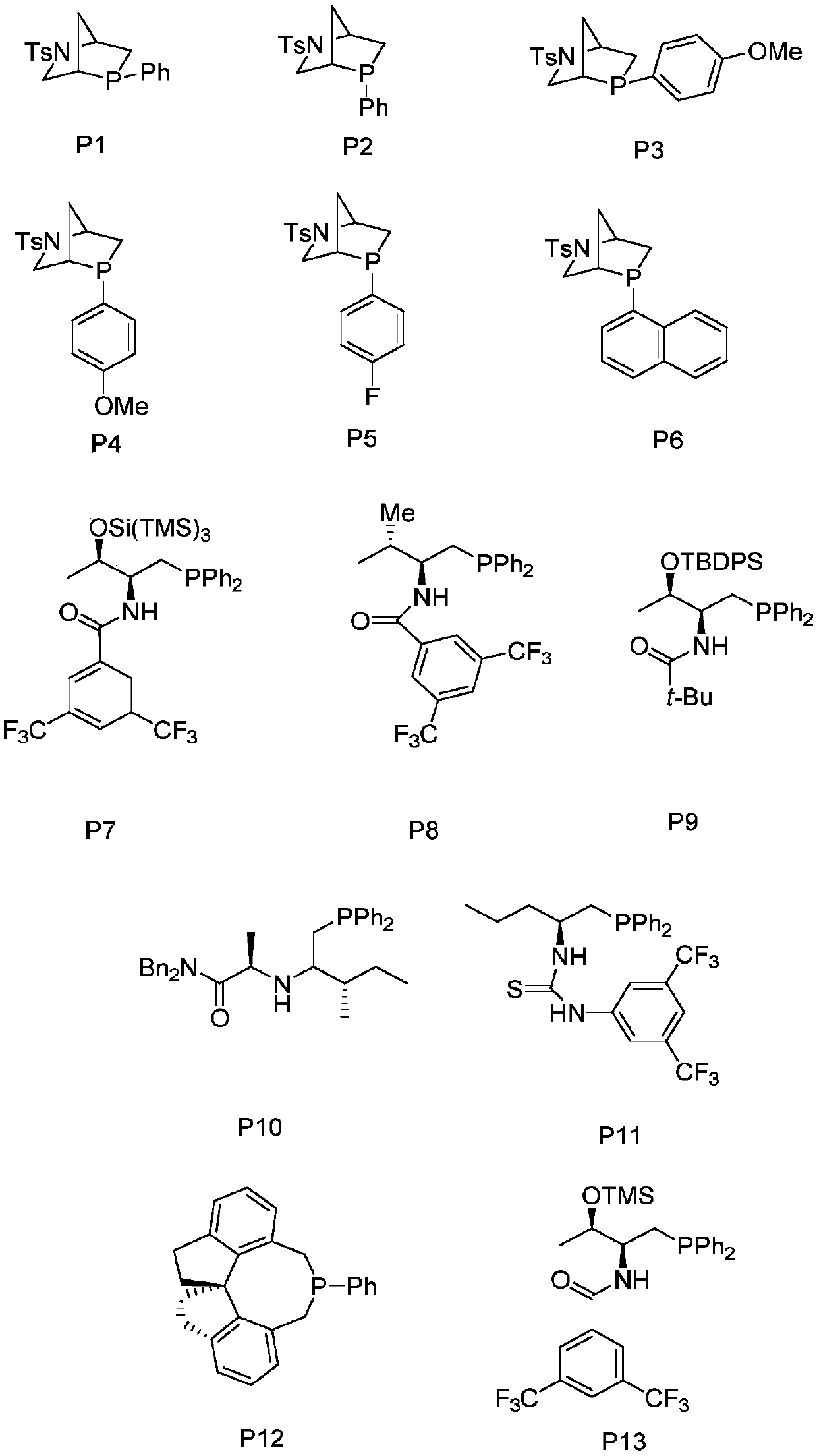 Barbituric acid-cyclopentene spiro compound and preparation method thereof