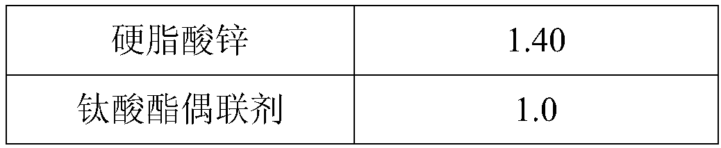 Solid compound for flame-retardant system lubrication and preparation method and application method of solid compound