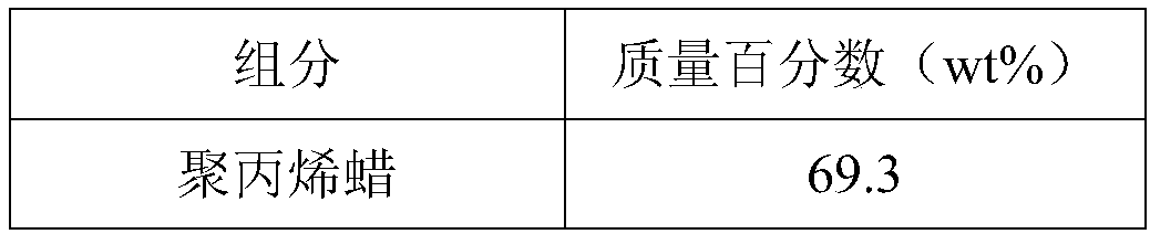 Solid compound for flame-retardant system lubrication and preparation method and application method of solid compound