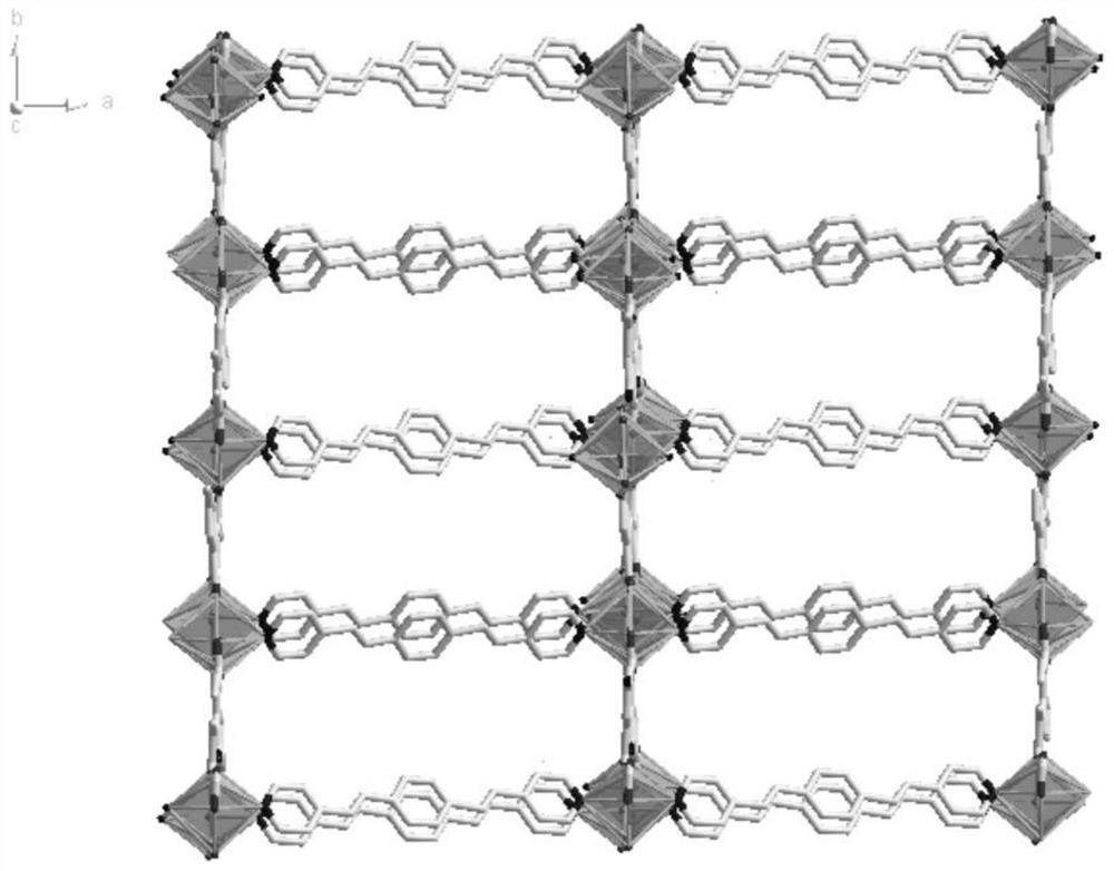 Three-dimensional metal cadmium coordination polymer and preparation method thereof