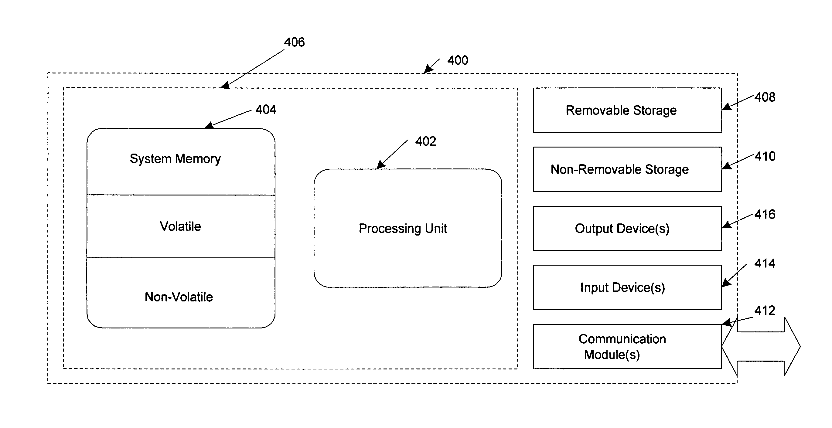 Remote device waking using a multicast packet