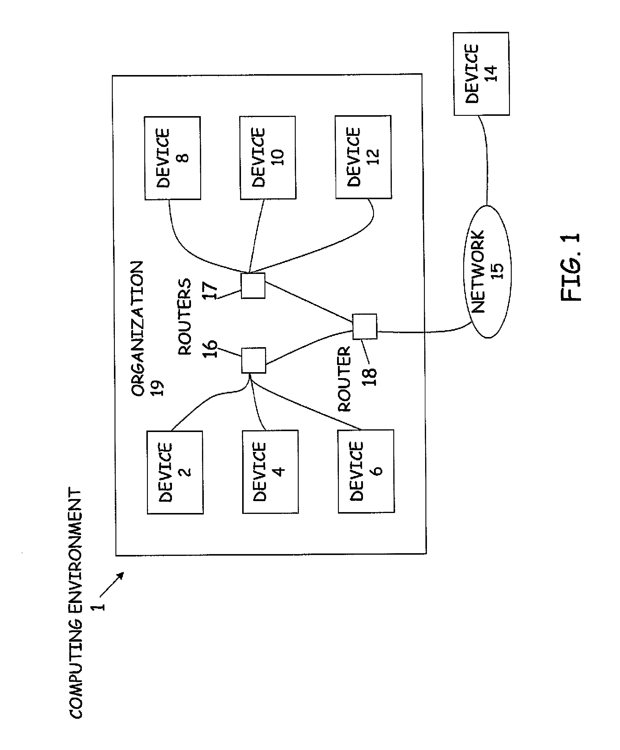 Remote device waking using a multicast packet