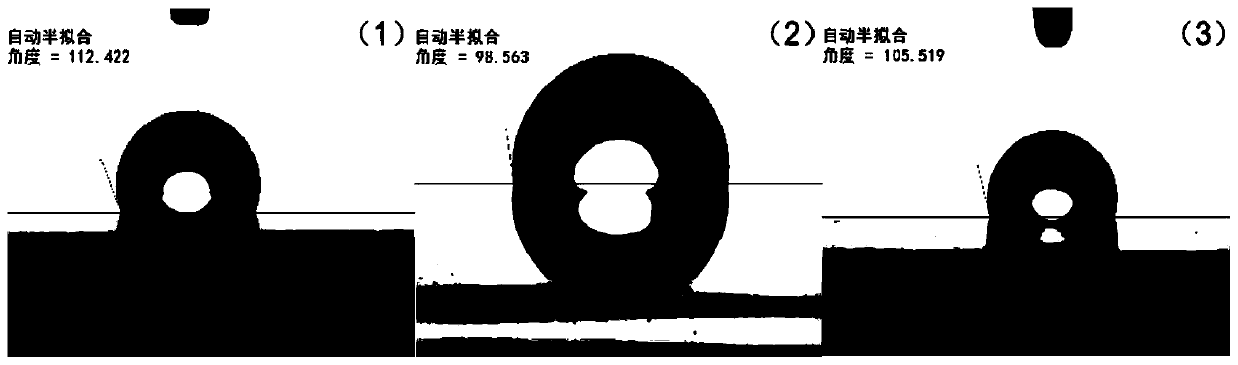 Low-cost high-wear-resistance UV-curing coating and preparation method and application thereof