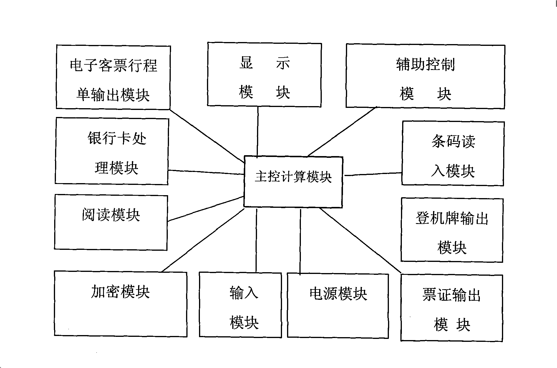Bill information service system and its implementing method