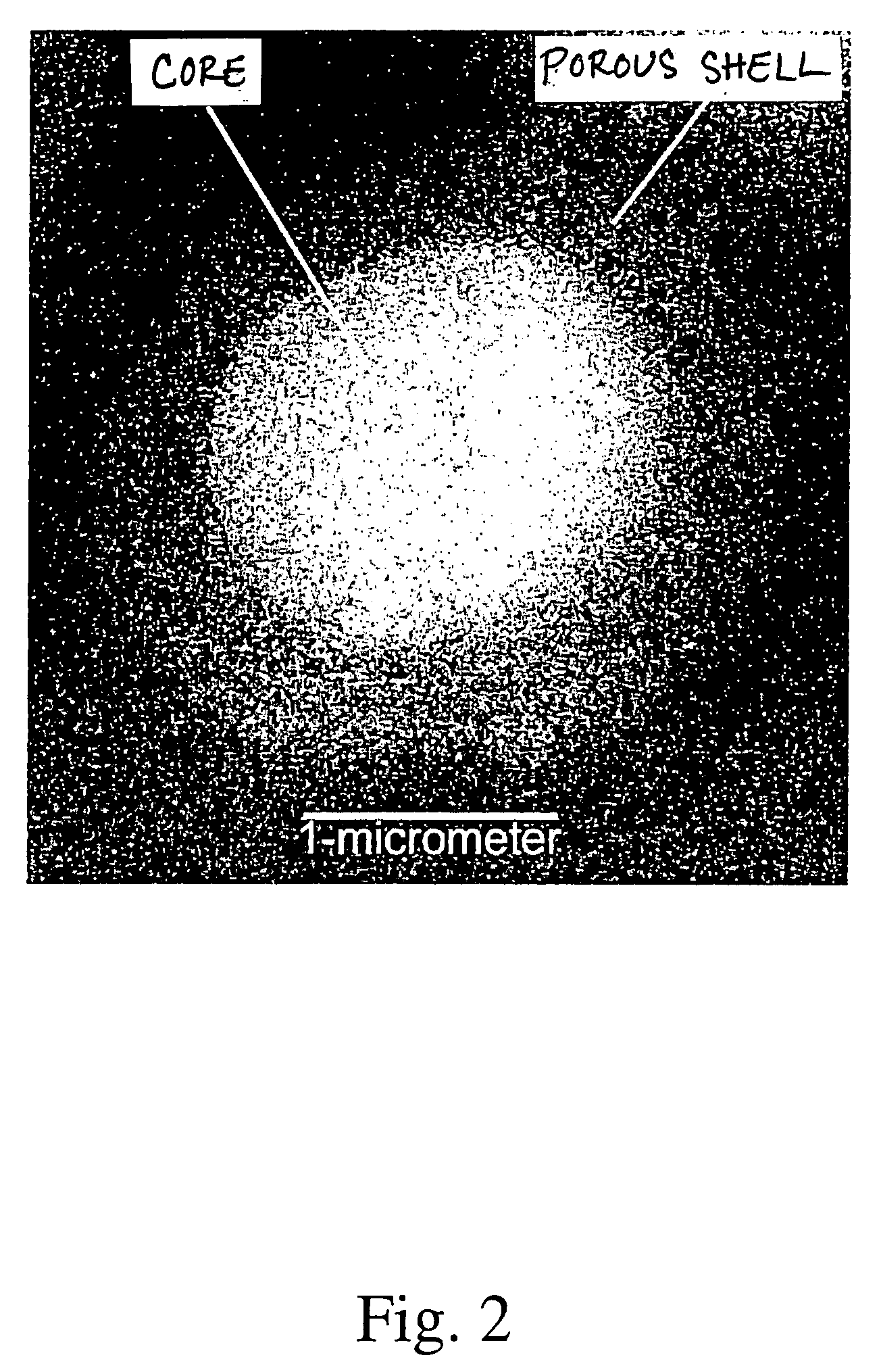 Porous microparticles with solid cores