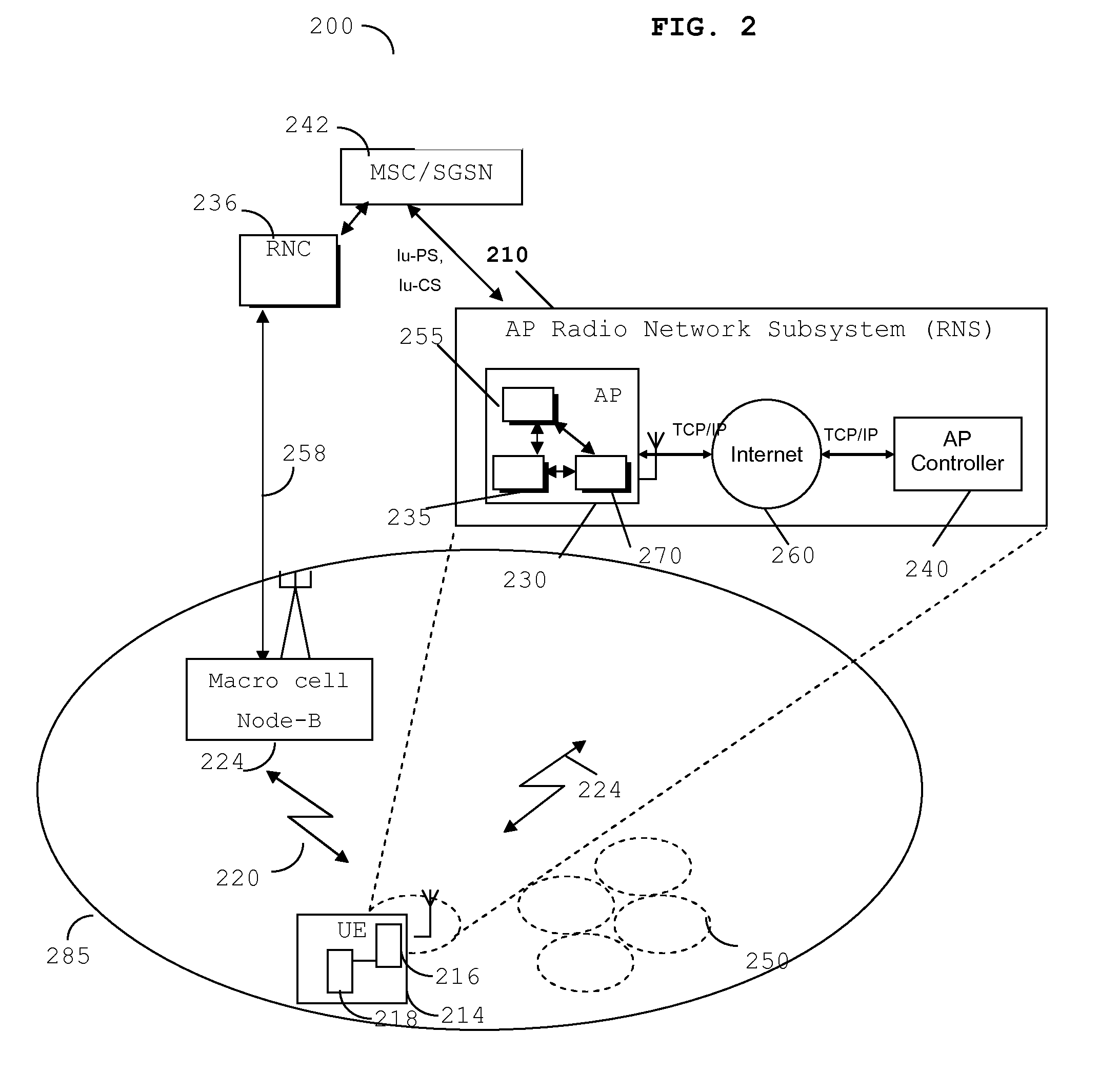 Network element and method for setting a power level in a wireless communication system