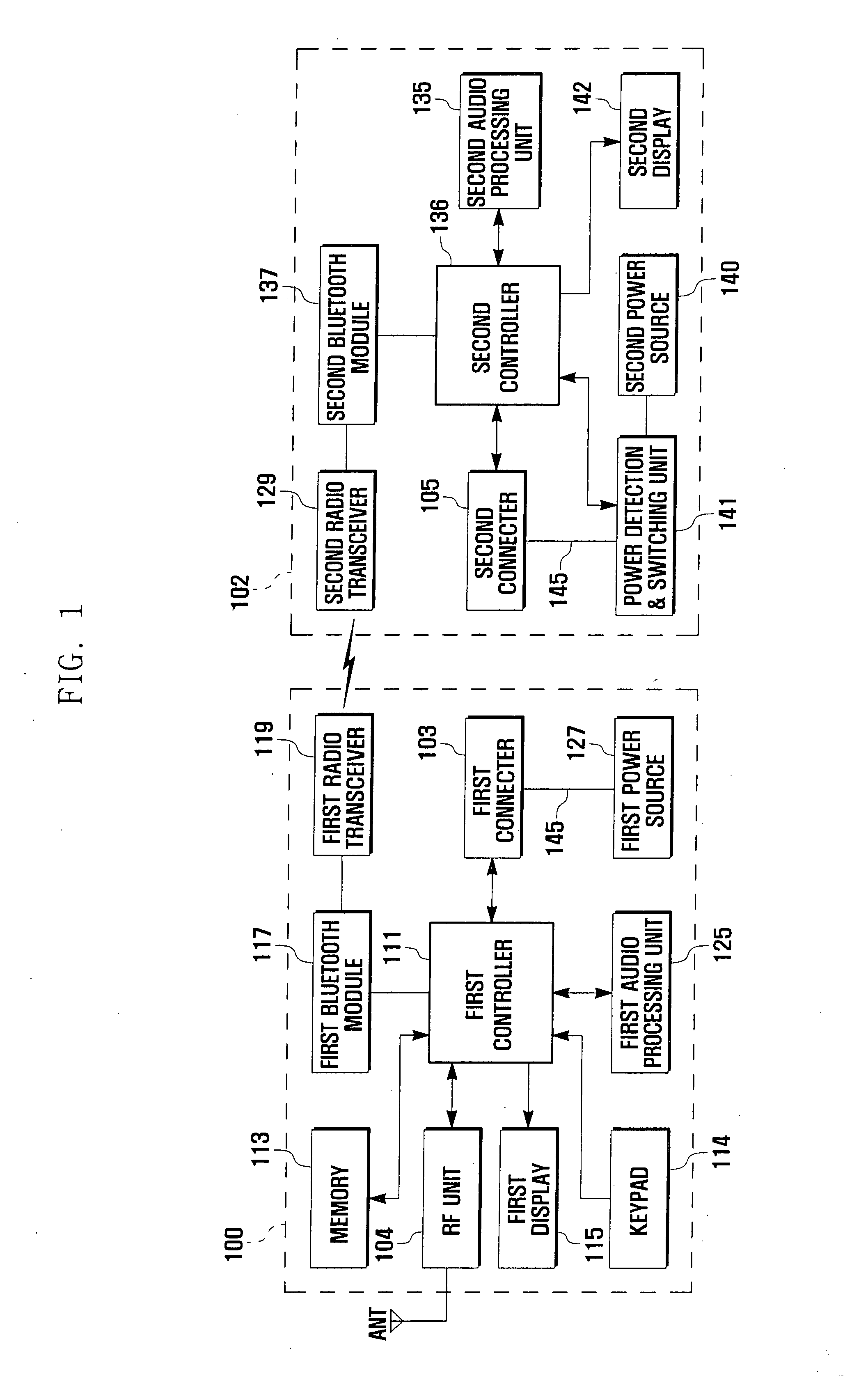 Auto pairing system and method for bluetooth network