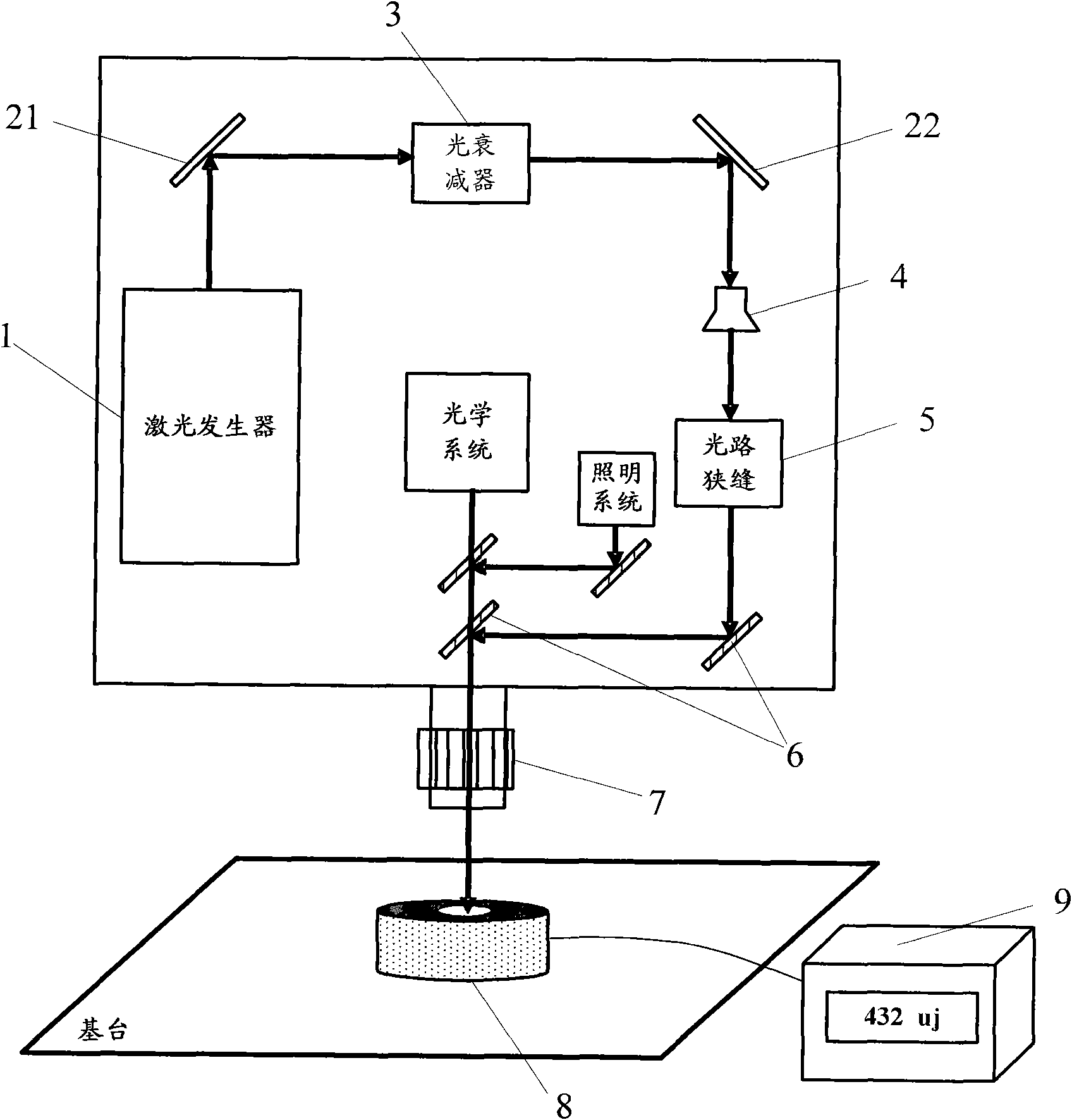 Array substrate maintenance equipment and method