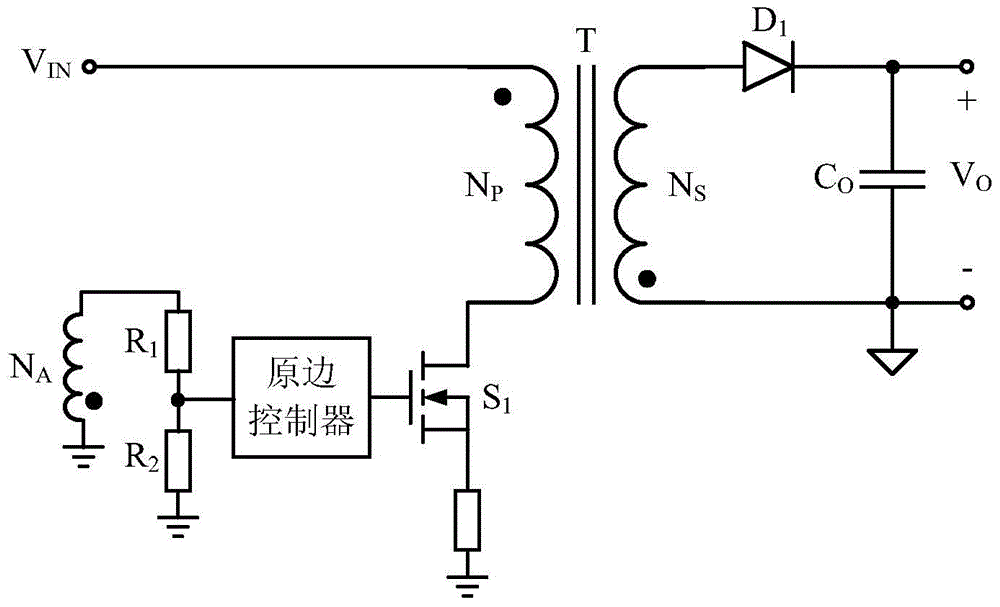 A control method, control circuit and switching power supply for improving load dynamic response