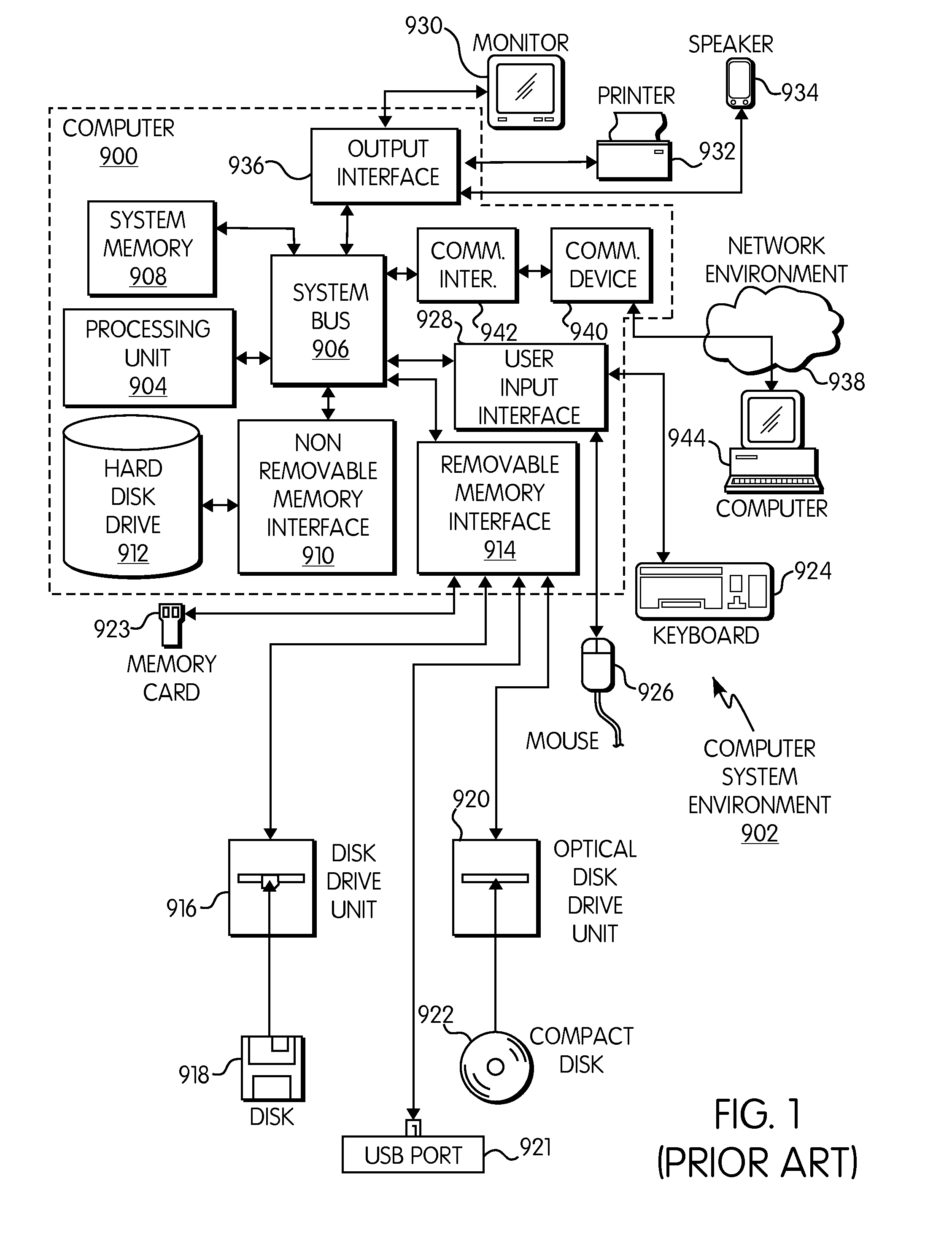 Locomotive-To-Wayside Device Communication System and Method and Wayside Device Therefor