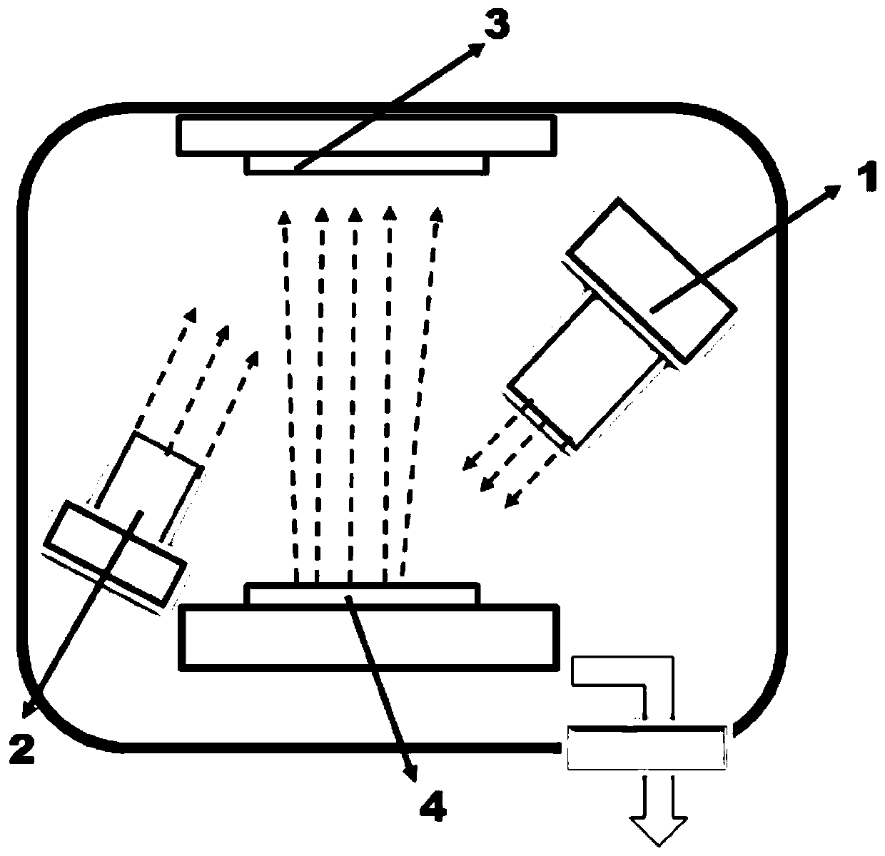 A kind of method for modifying the surface of metal cerium