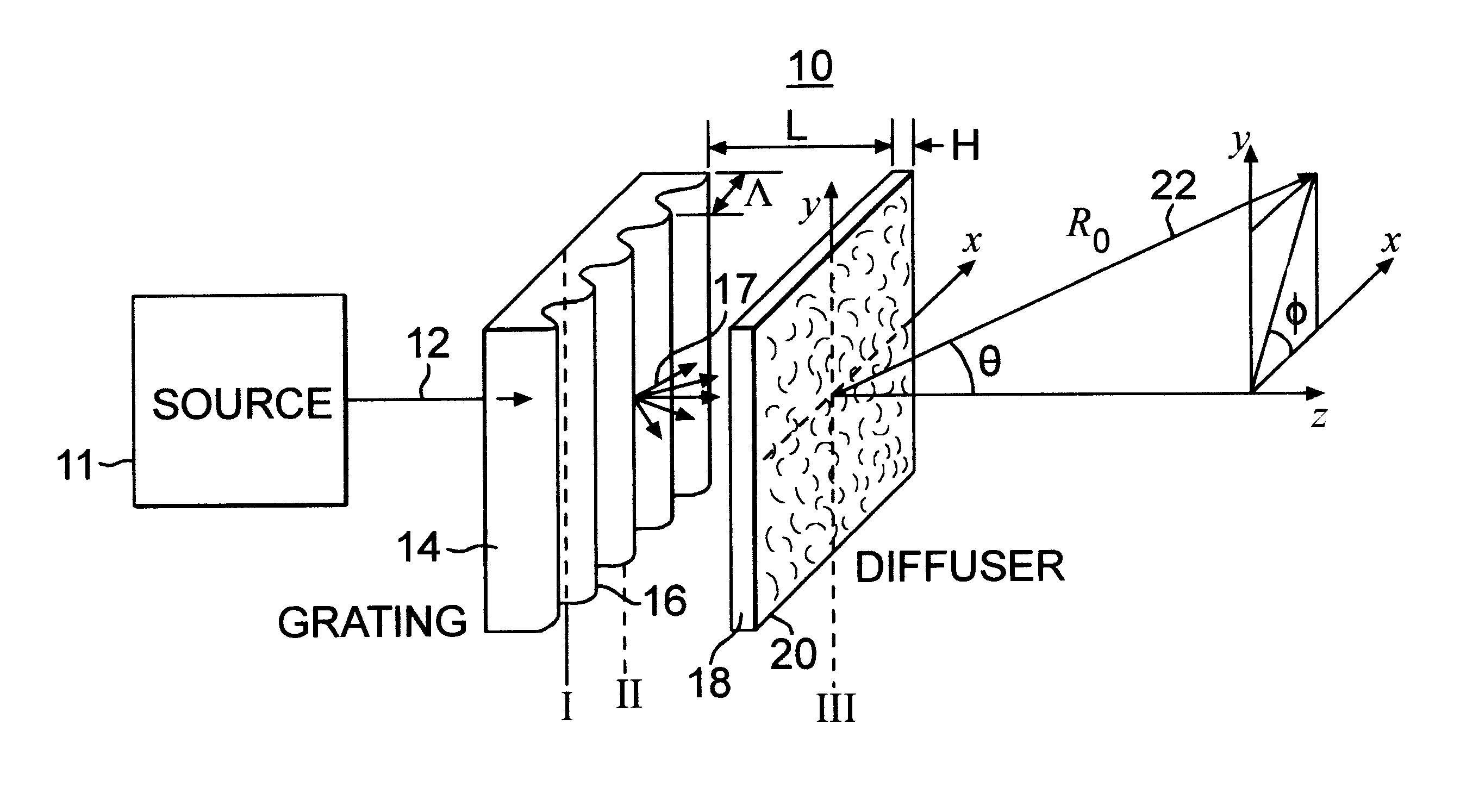 Optical system for diffusing light