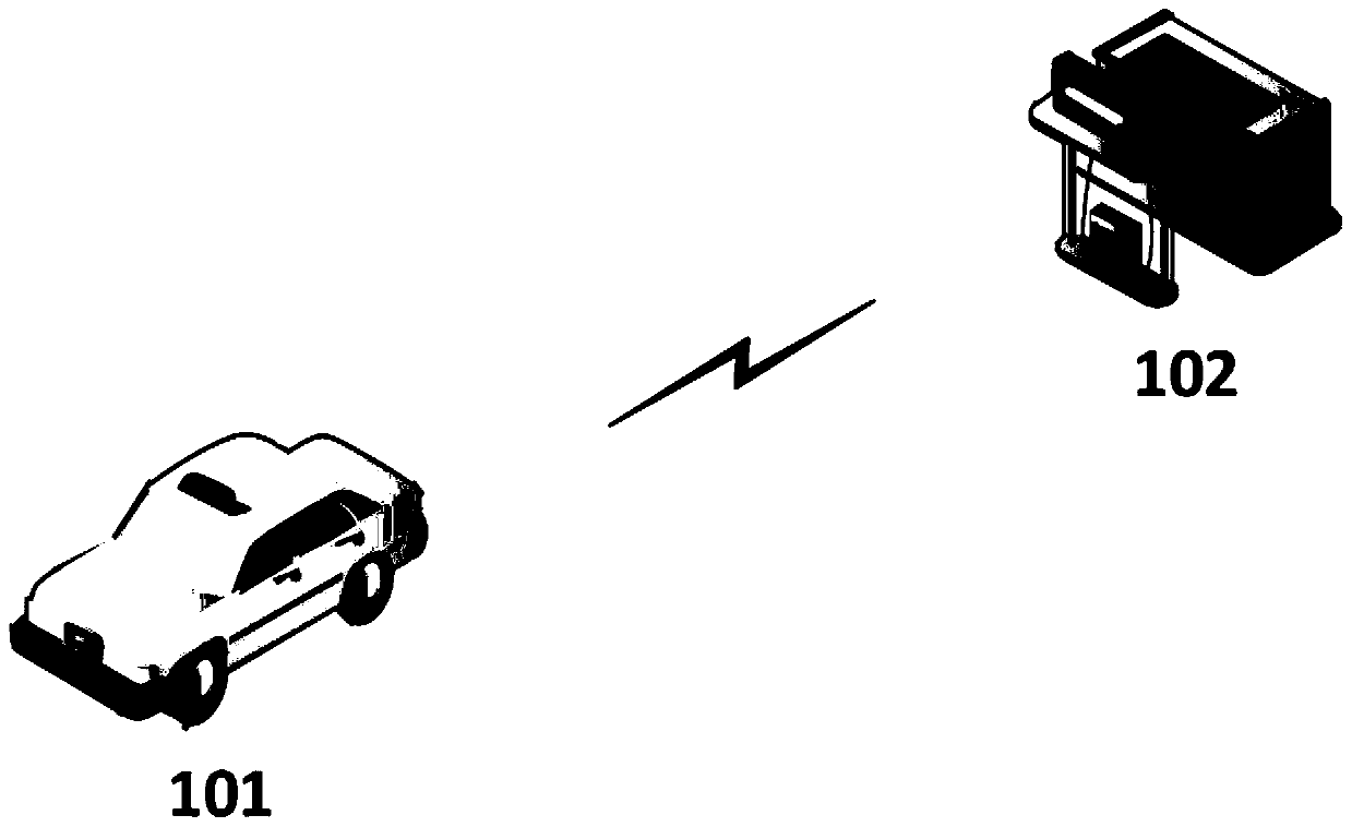 Verification request method and system in Internet of Vehicles