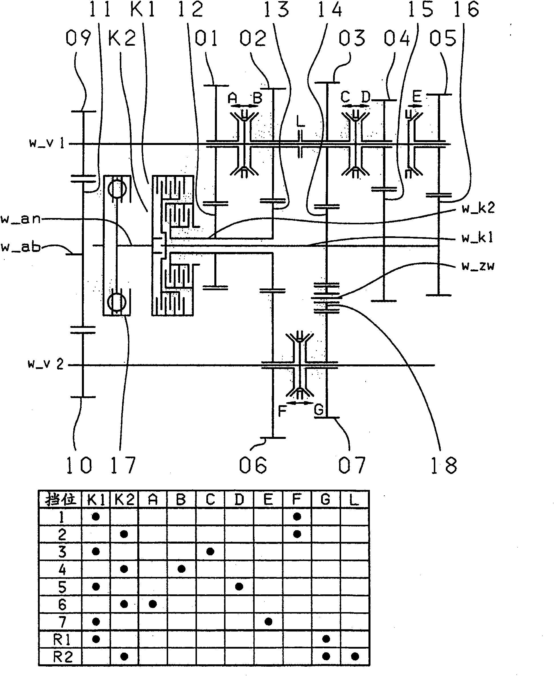 Dual clutch transmission