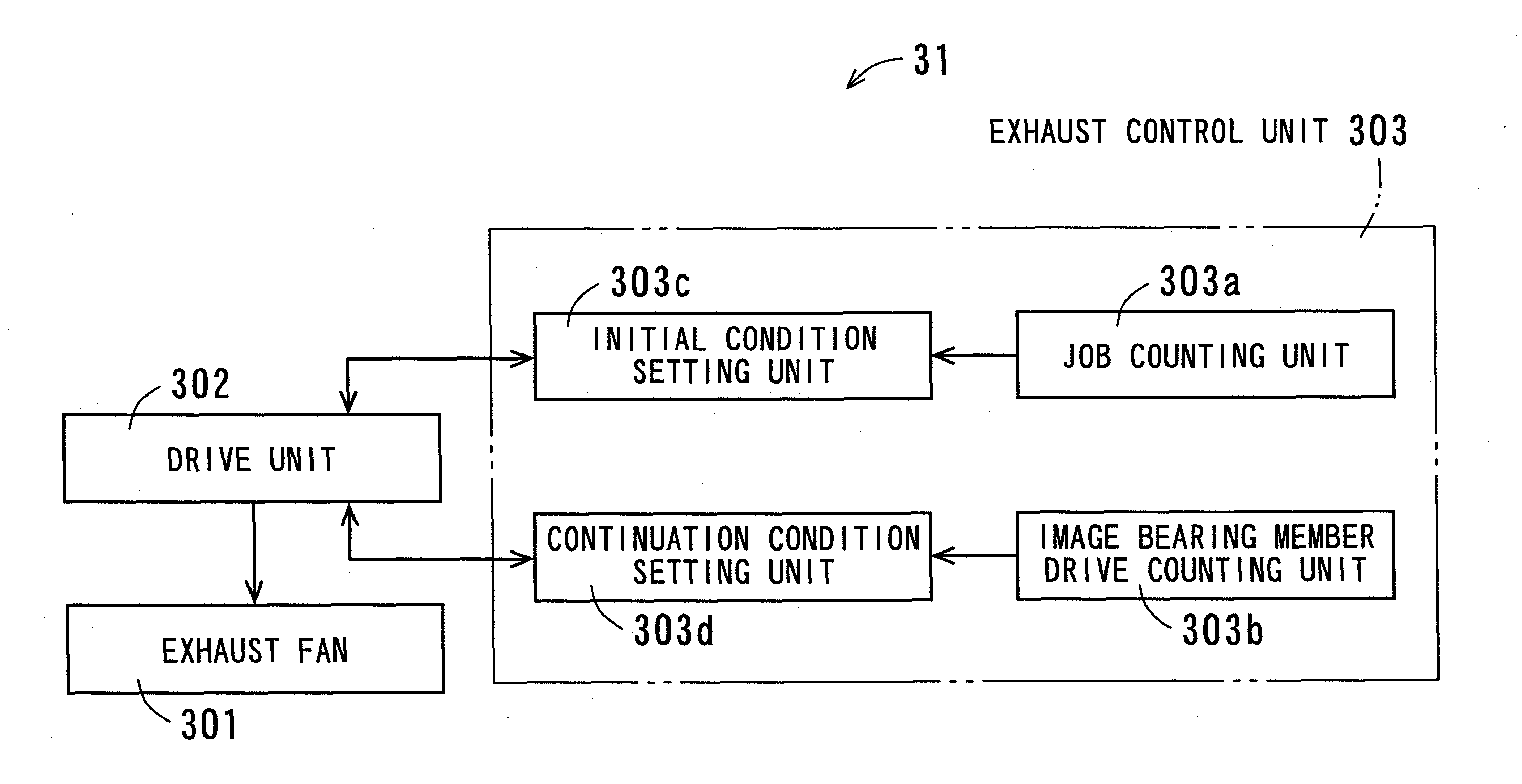 Exhaust device, image forming apparatus including the same, recording medium on which control program for exhaust device is recorded