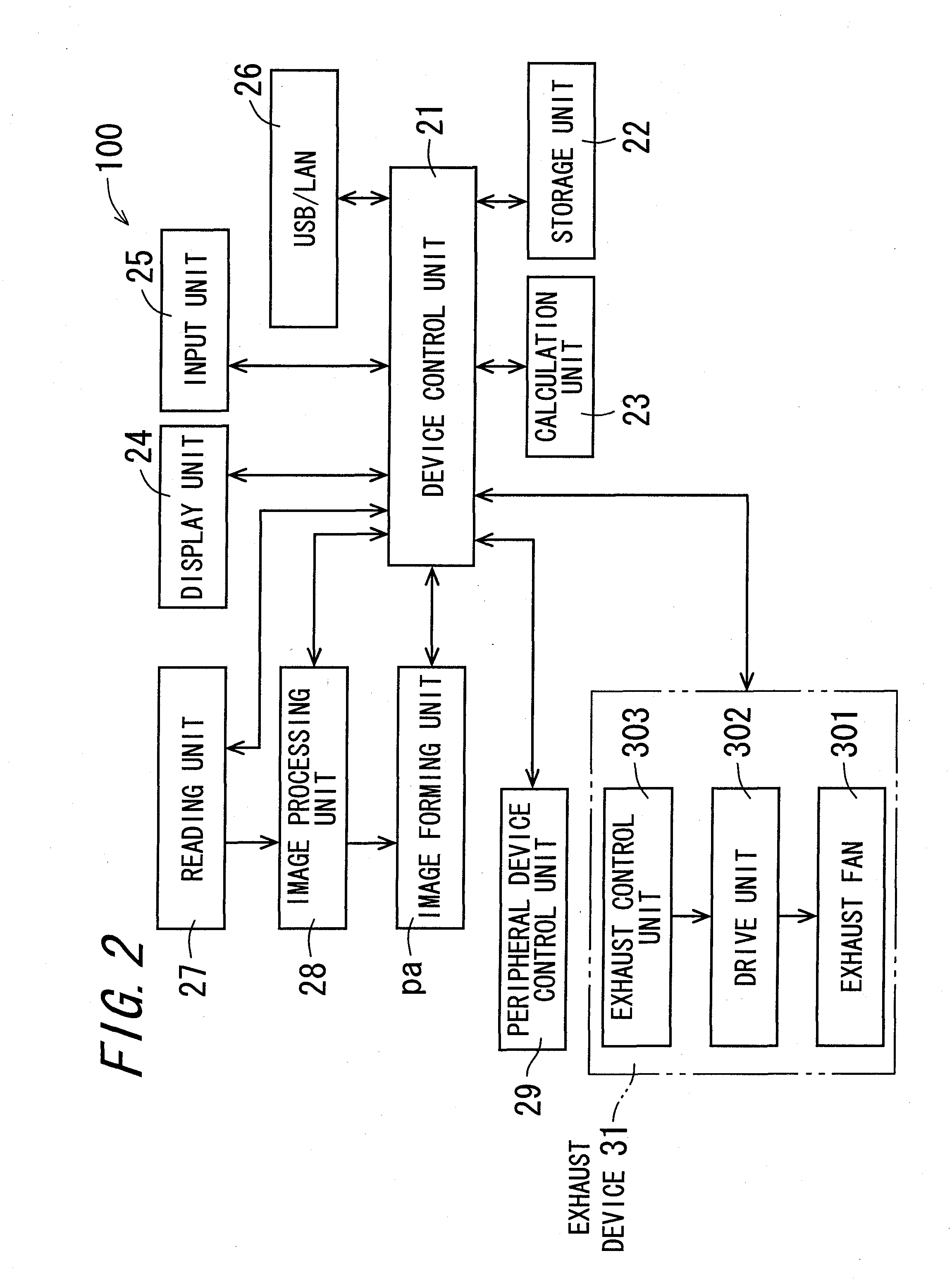 Exhaust device, image forming apparatus including the same, recording medium on which control program for exhaust device is recorded