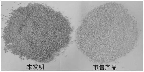 Long-acting slow-release coated urea special for lactating dairy cows, and preparation method and application thereof
