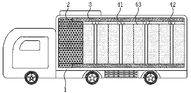 An intelligent logistics equipment for agricultural products