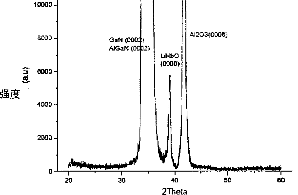 Production method and application of lithium niobate/III family nitride heterojunction ferroelectric semiconductor film