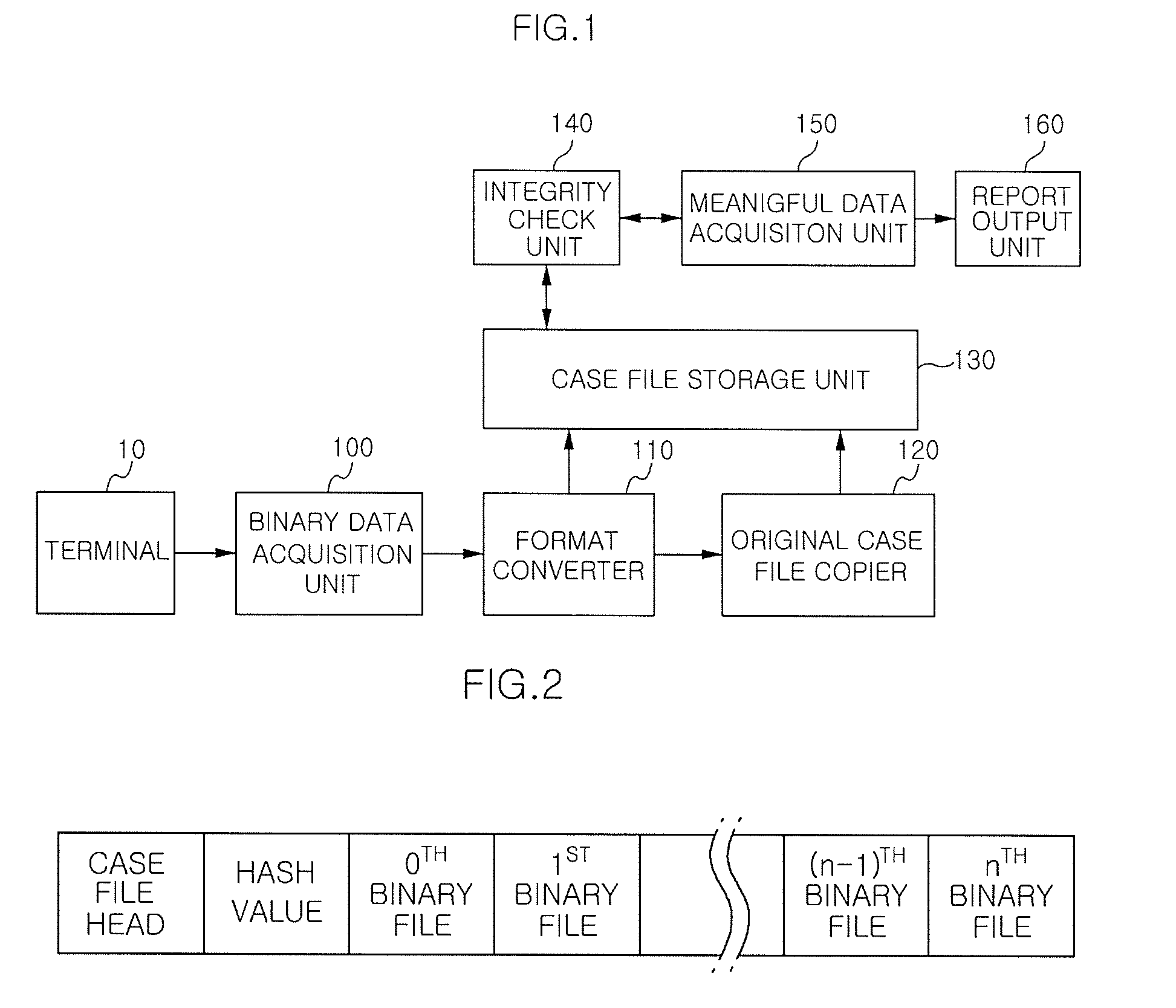 Apparatus and method for acquiring data from memory of terminal