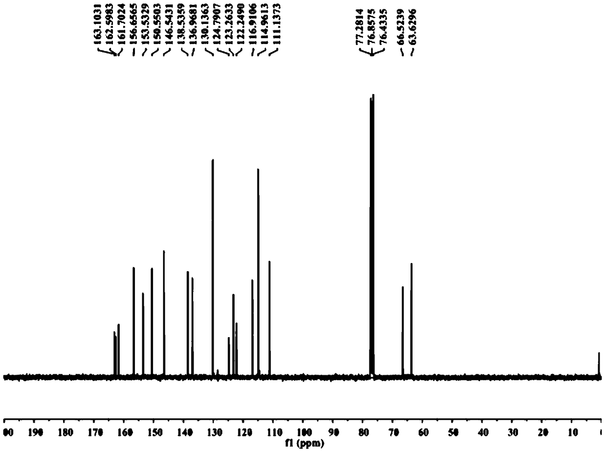 A kind of pyrididine oxime ester compound and its preparation method and application