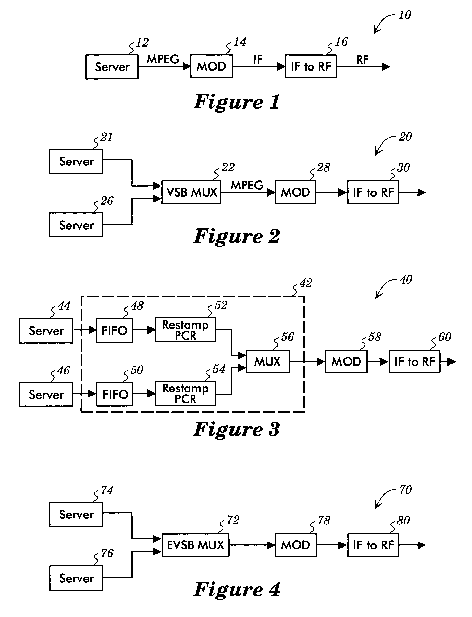 PCR jitter reduction in a VSB and/or EVSB multiplexer system