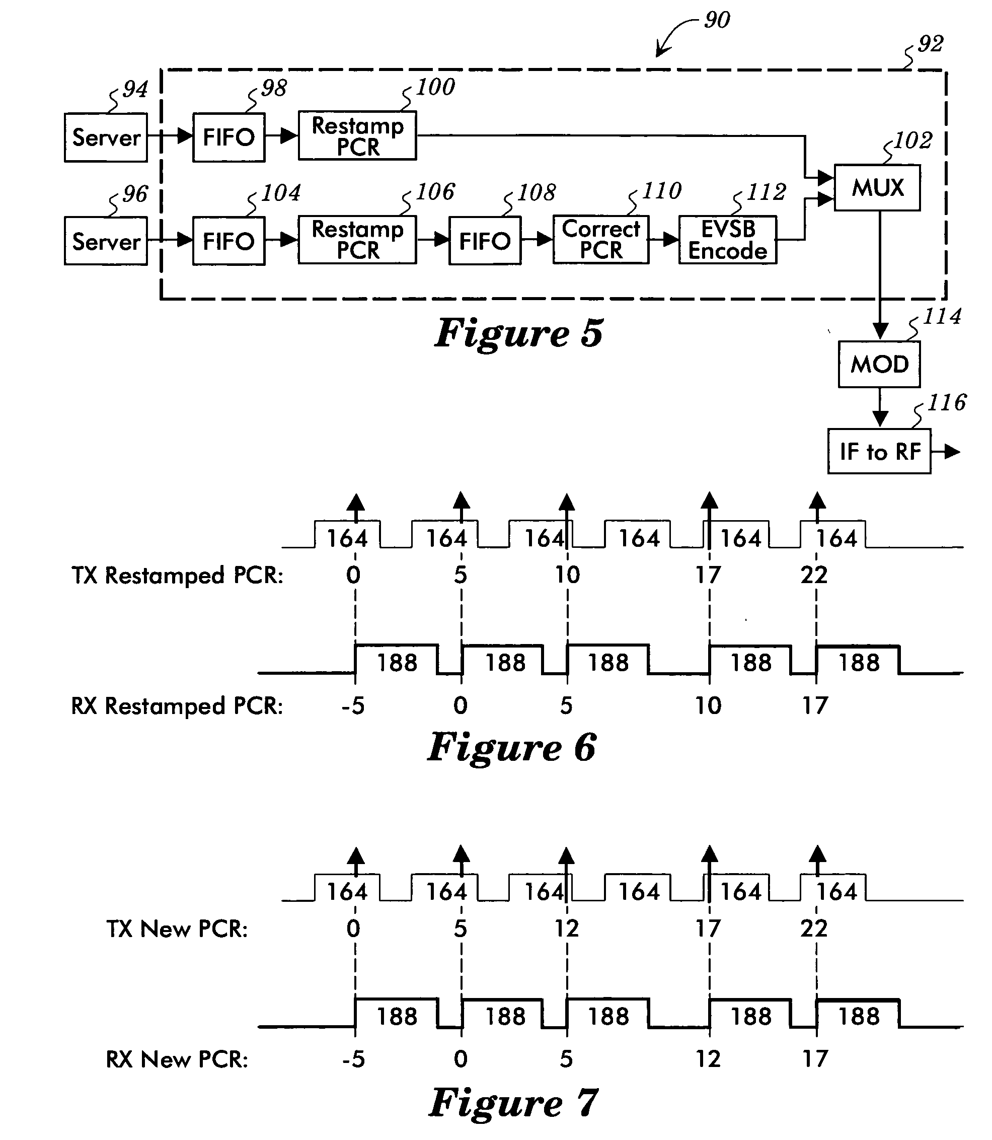 PCR jitter reduction in a VSB and/or EVSB multiplexer system