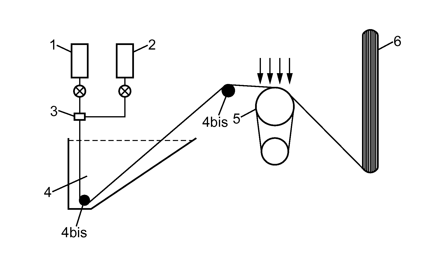 Manufacture of a filtration membrane