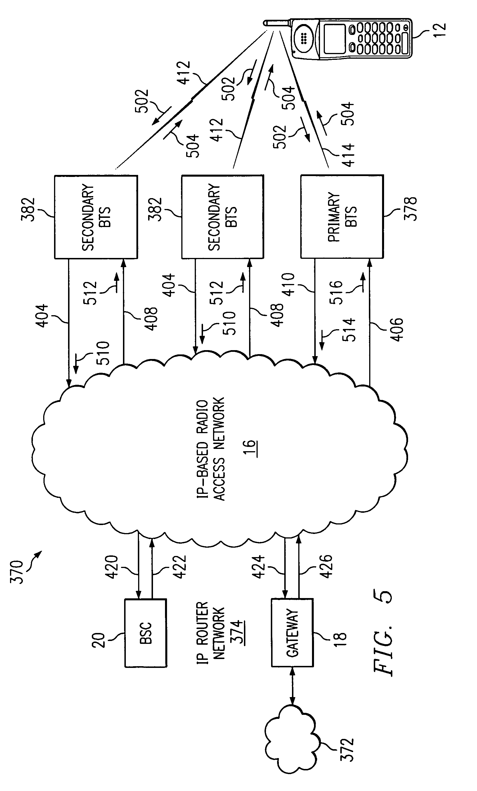 Communication system with floating call anchor