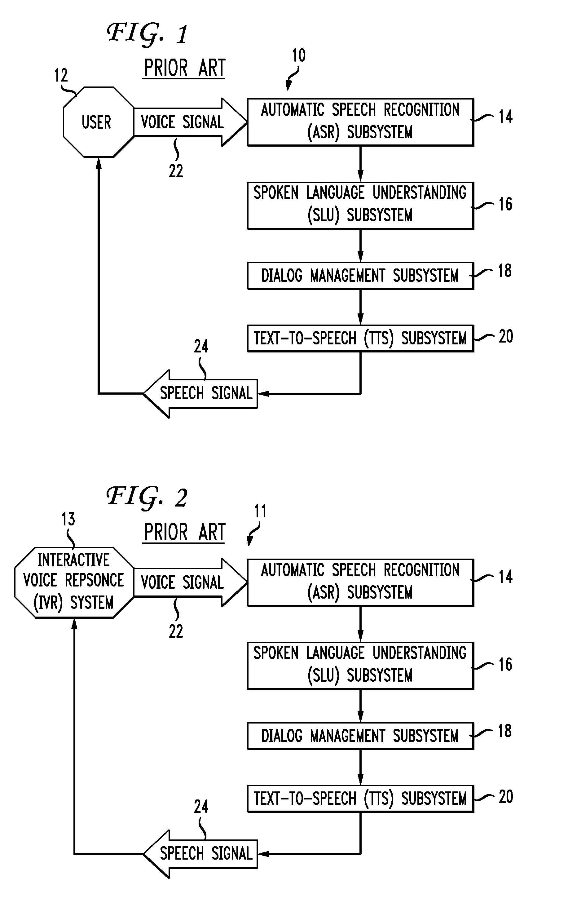 Method and System for Preventing Speech Comprehension by Interactive Voice Response Systems