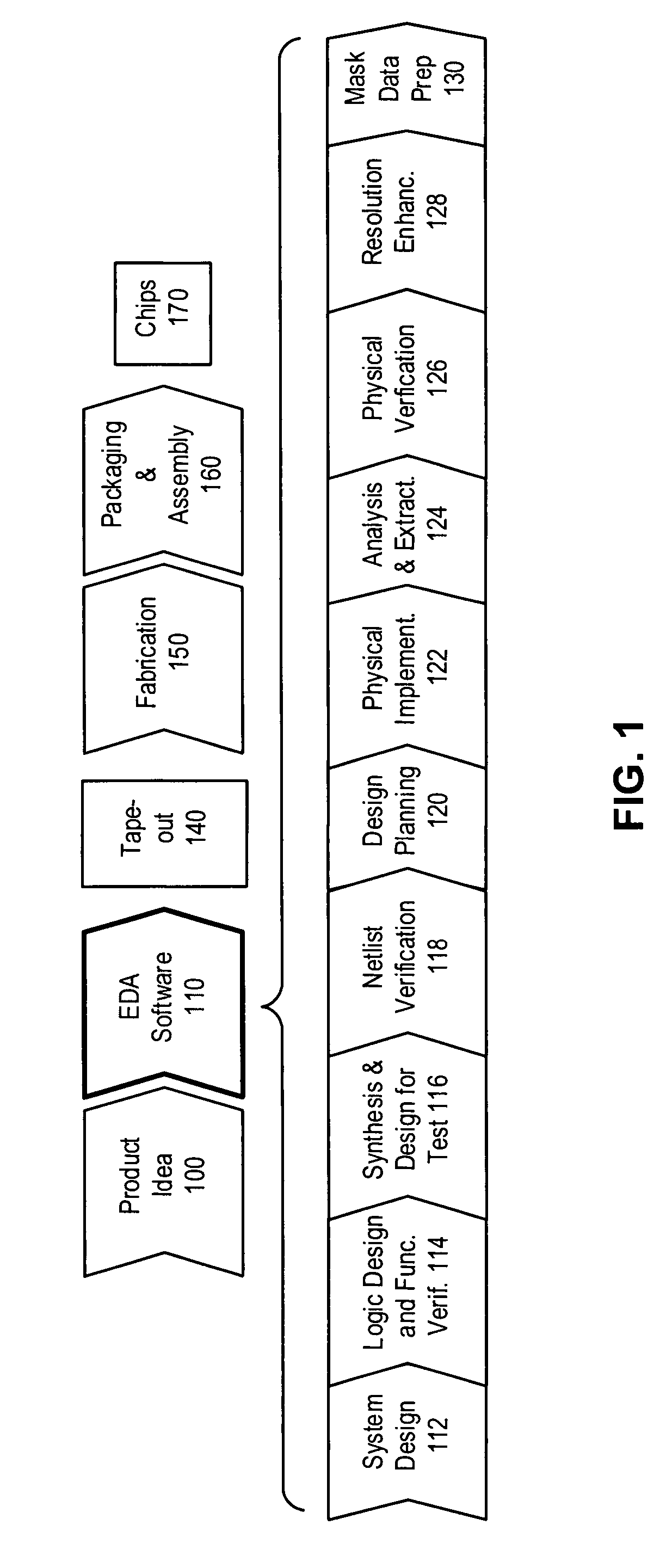 Method and apparatus to determine if a pattern is robustly manufacturable