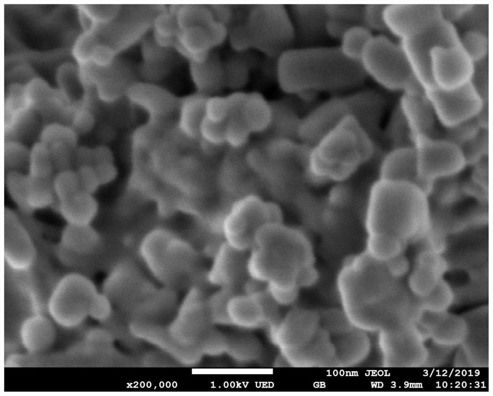 Application of K2Mn2 (MoO4) 3 in negative electrode of lithium ion battery