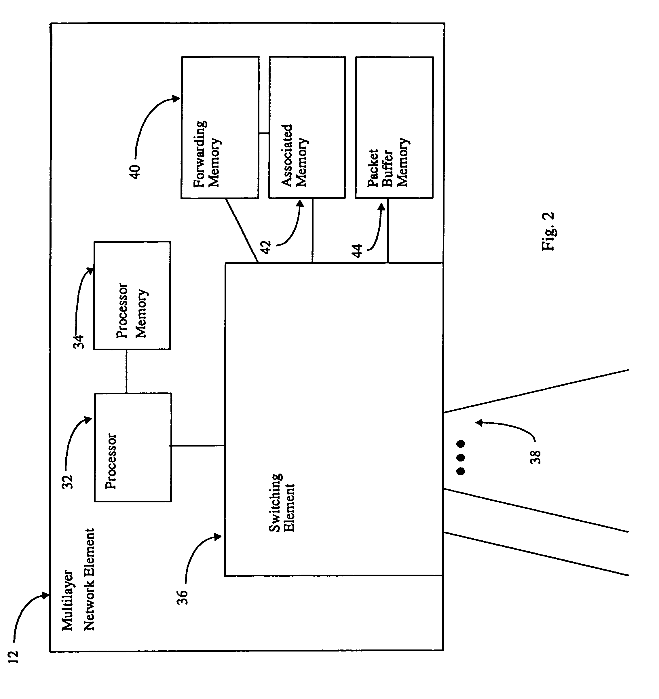 System and method for a quality of service in a multi-layer network element