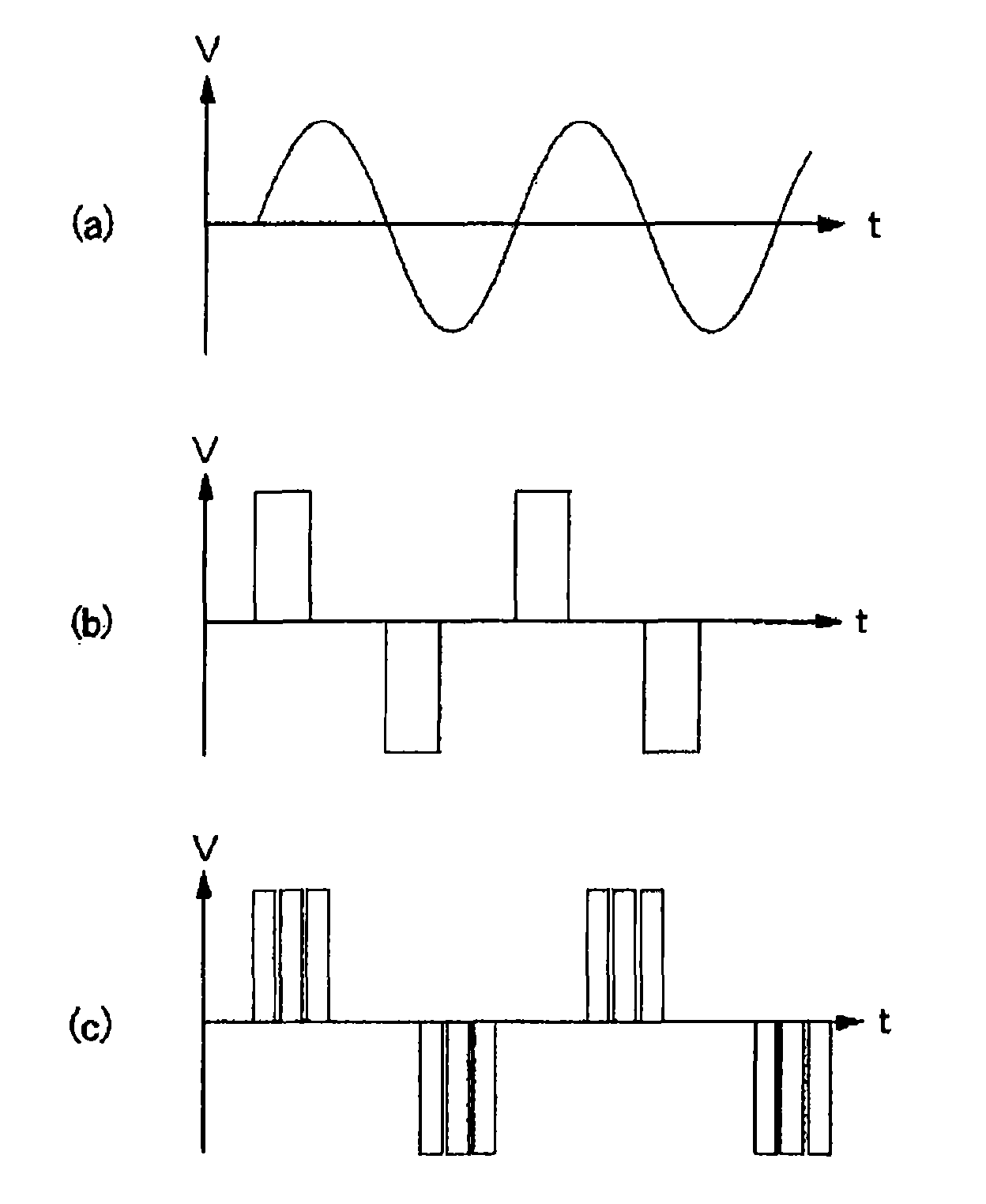 Continuous film forming apparatus