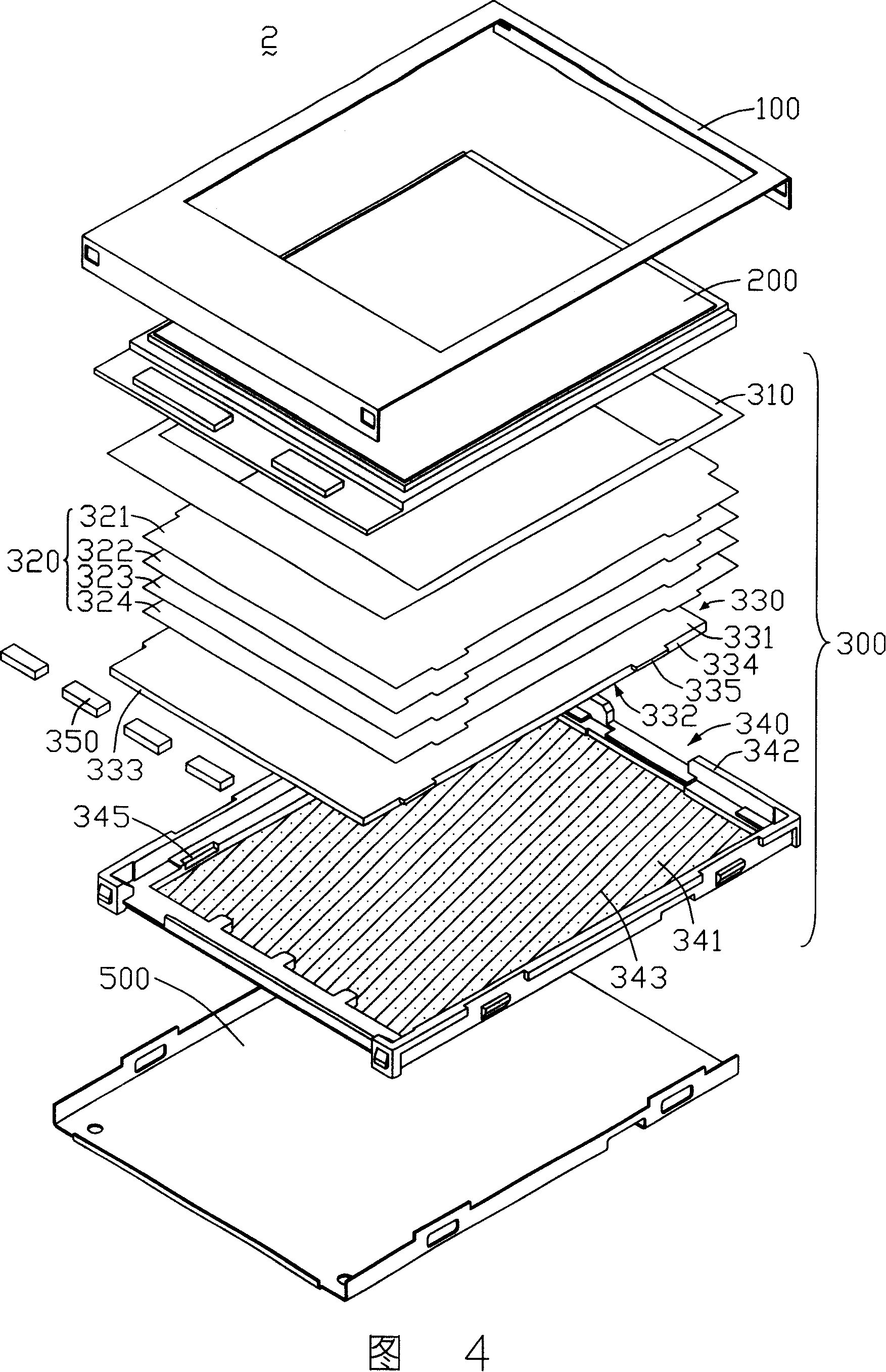 Backlight module group and liquid crystal display device