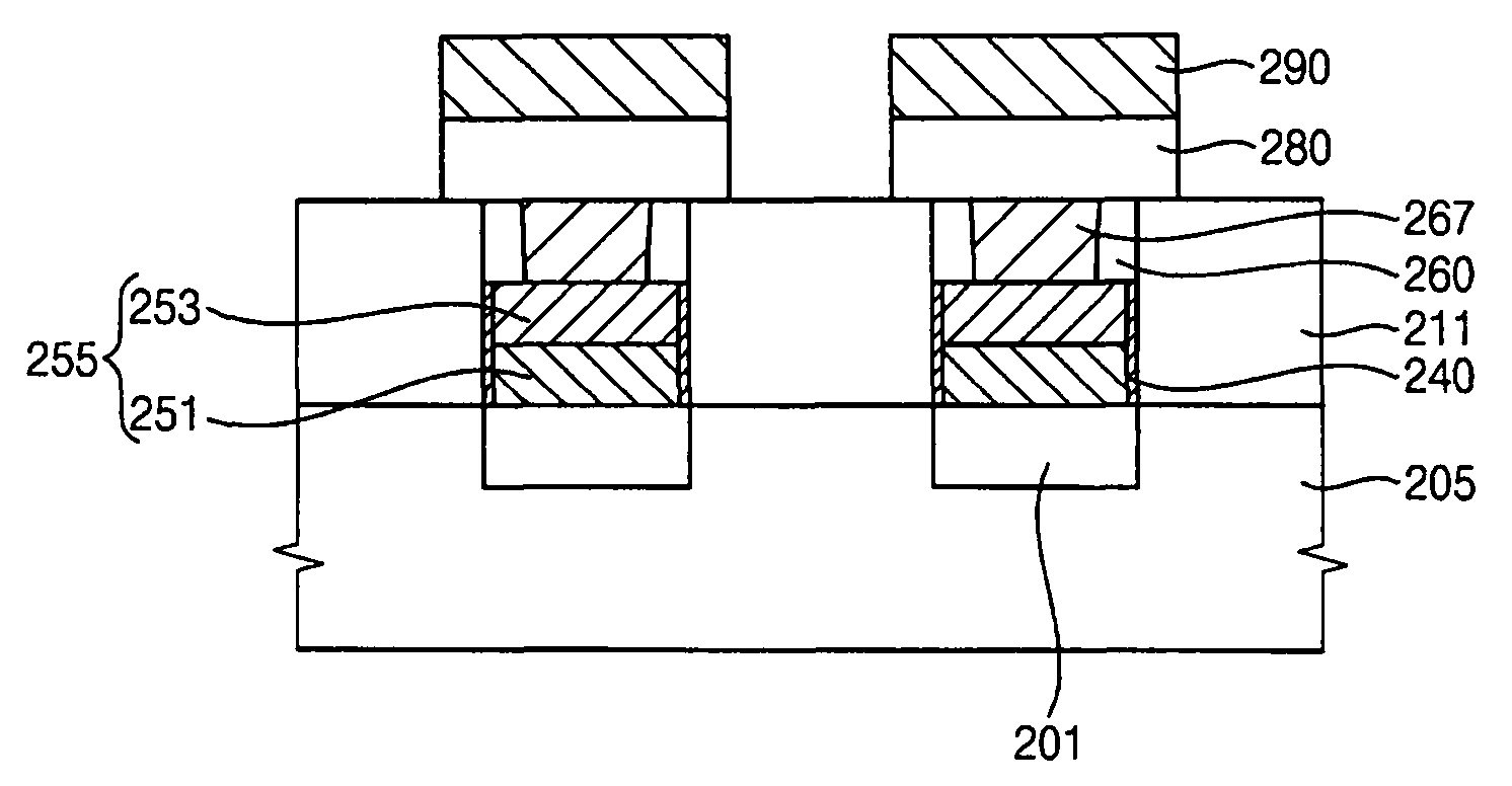 Method of forming a vertical diode and method of manufacturing a semiconductor device using the same