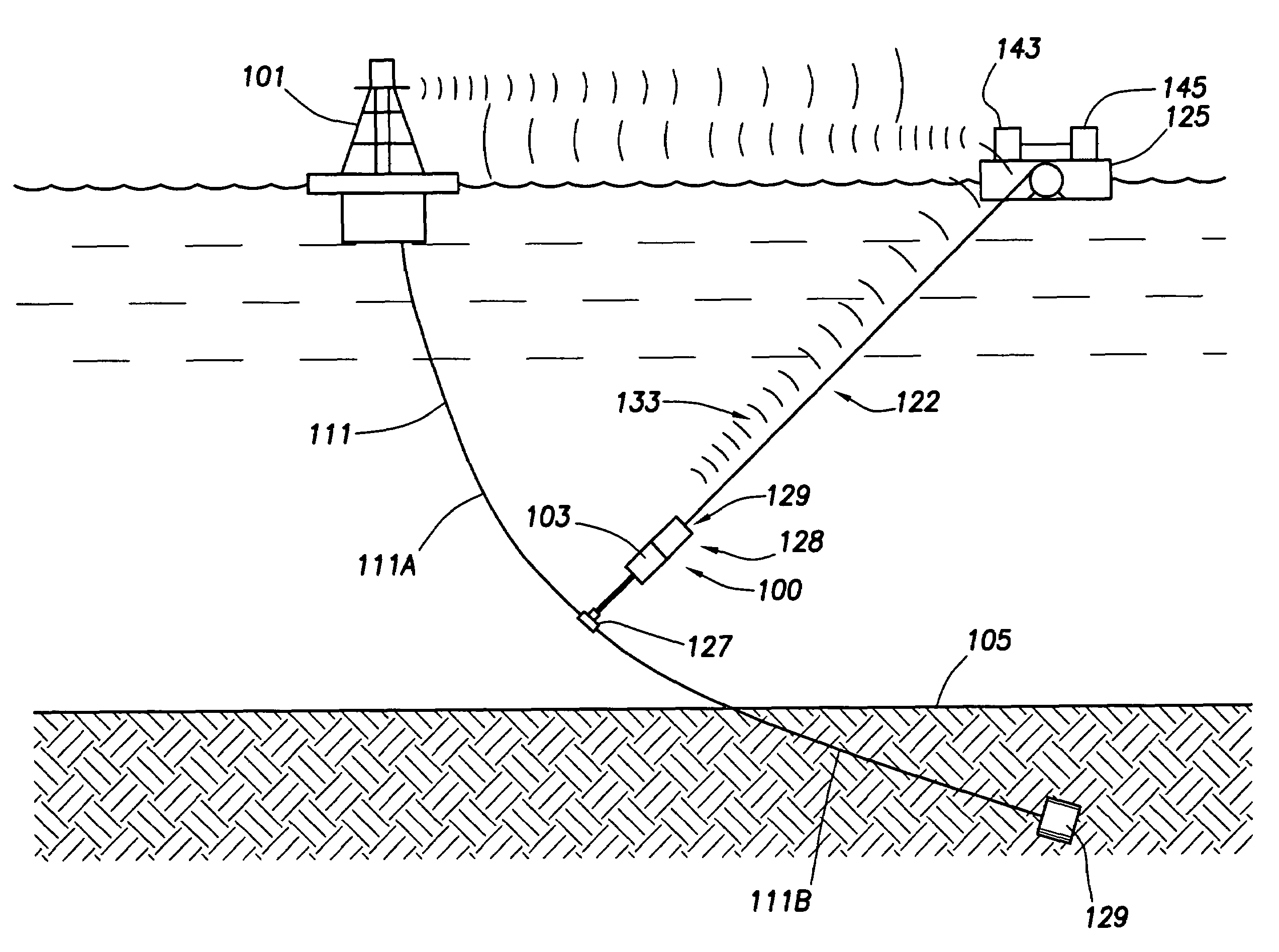 Method and apparatus for handling mooring lines