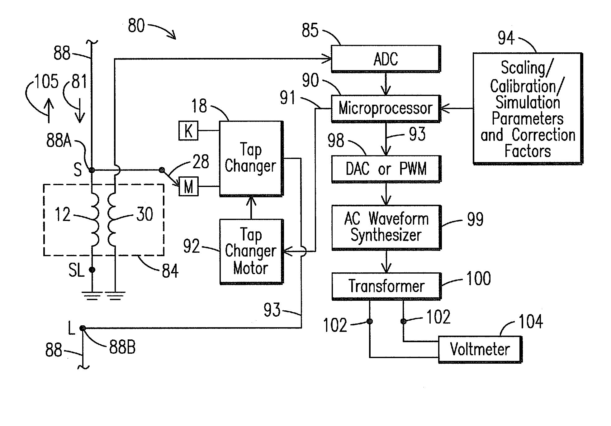 Apparatus and method for generating a metering voltage output for a voltage regulator using a microprocessor