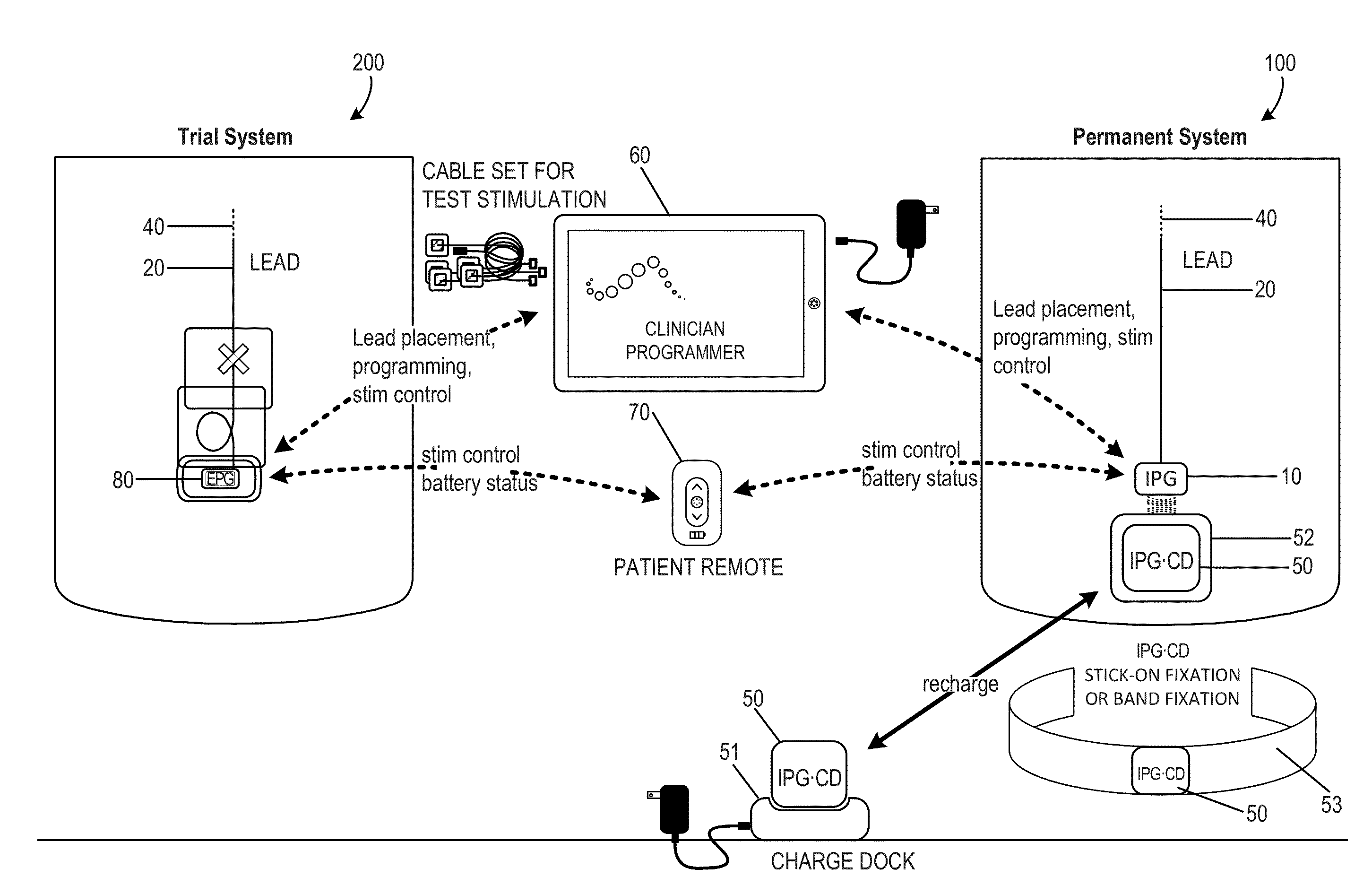 Patient remote and associated methods of use with a nerve stimulation system