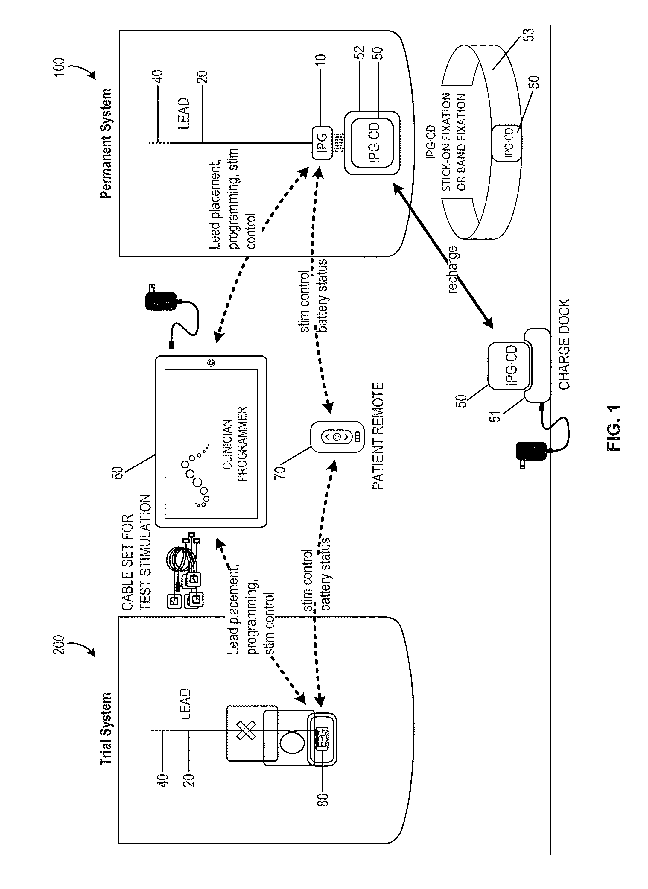 Patient remote and associated methods of use with a nerve stimulation system