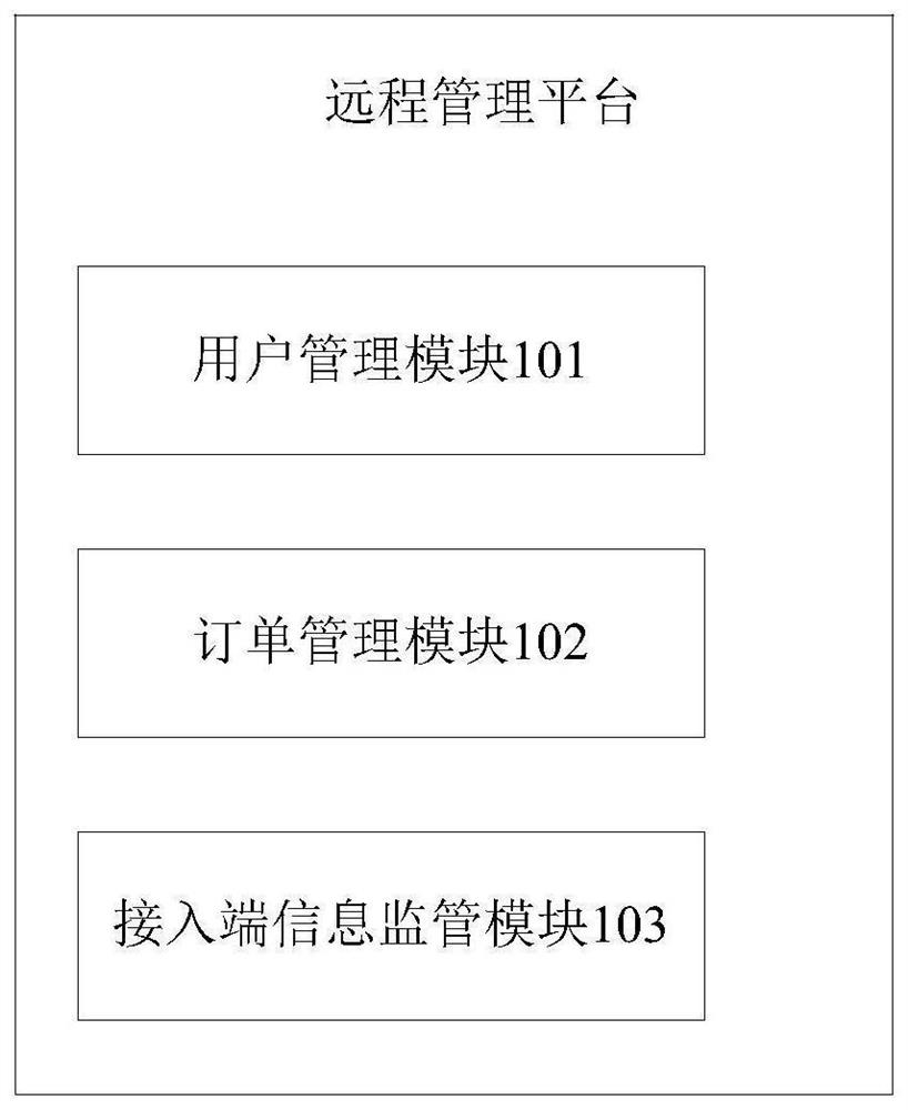 Ship water pollutant collecting and transferring system and method