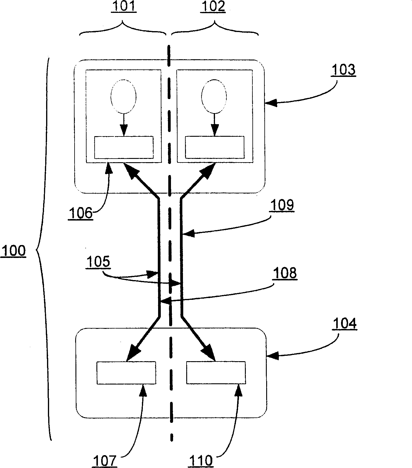 Labeling gateway for compartmented multi-operator network elements over heterogeneous network