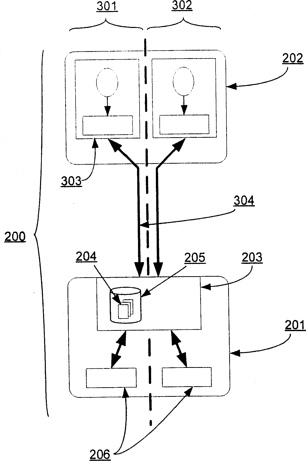 Labeling gateway for compartmented multi-operator network elements over heterogeneous network