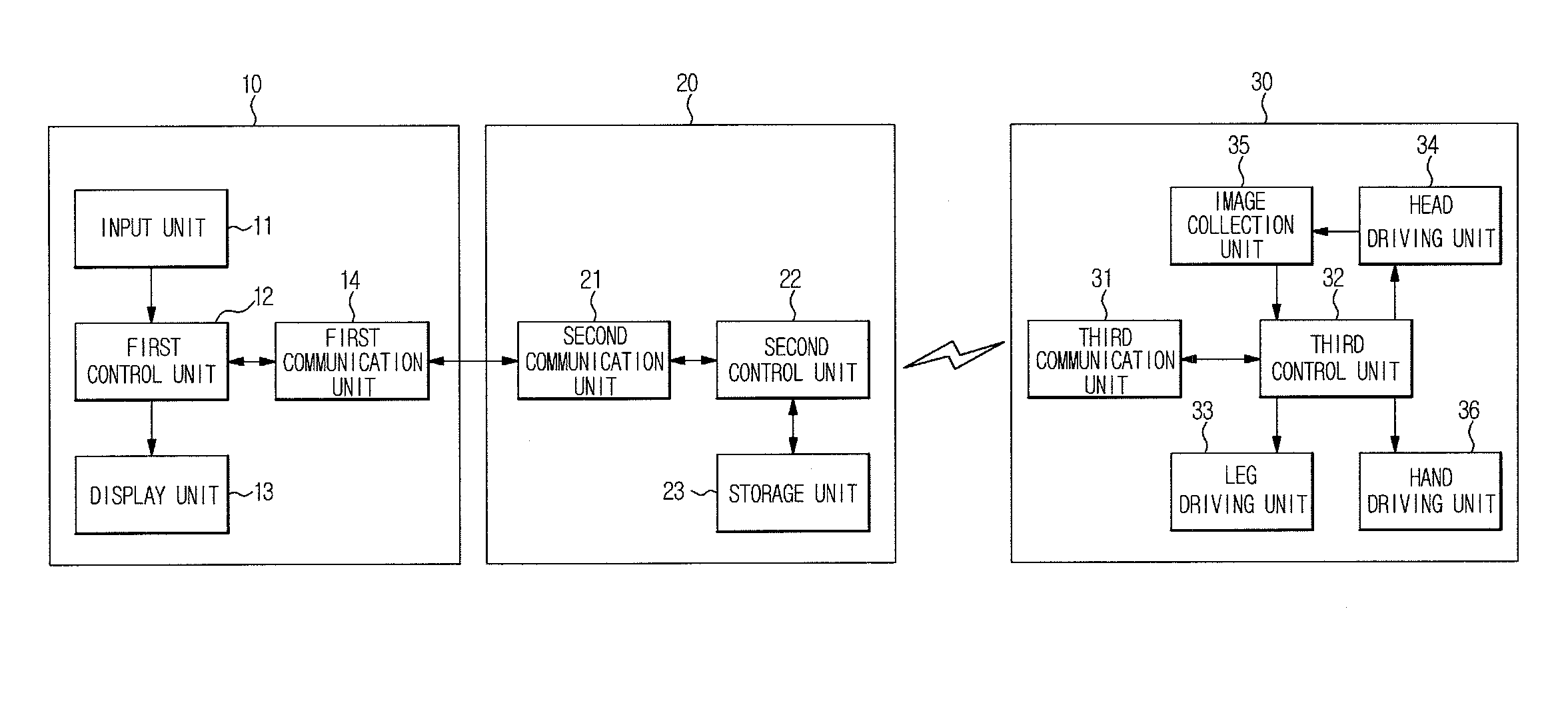 Robot system and method and computer-readable medium controlling the same