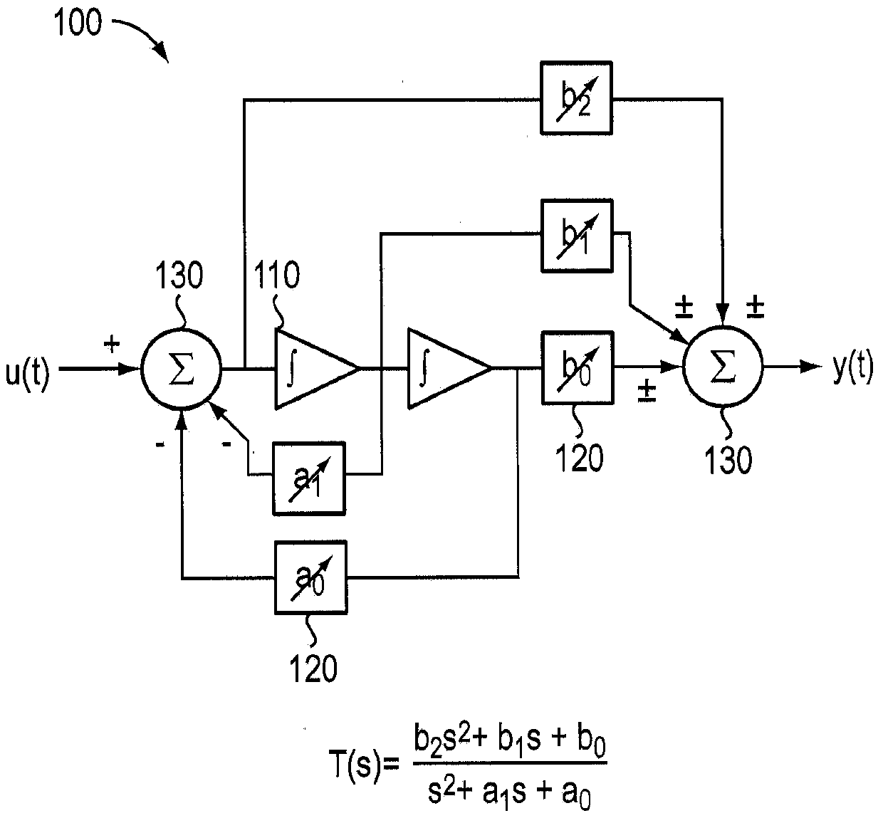 Wideband signal processing