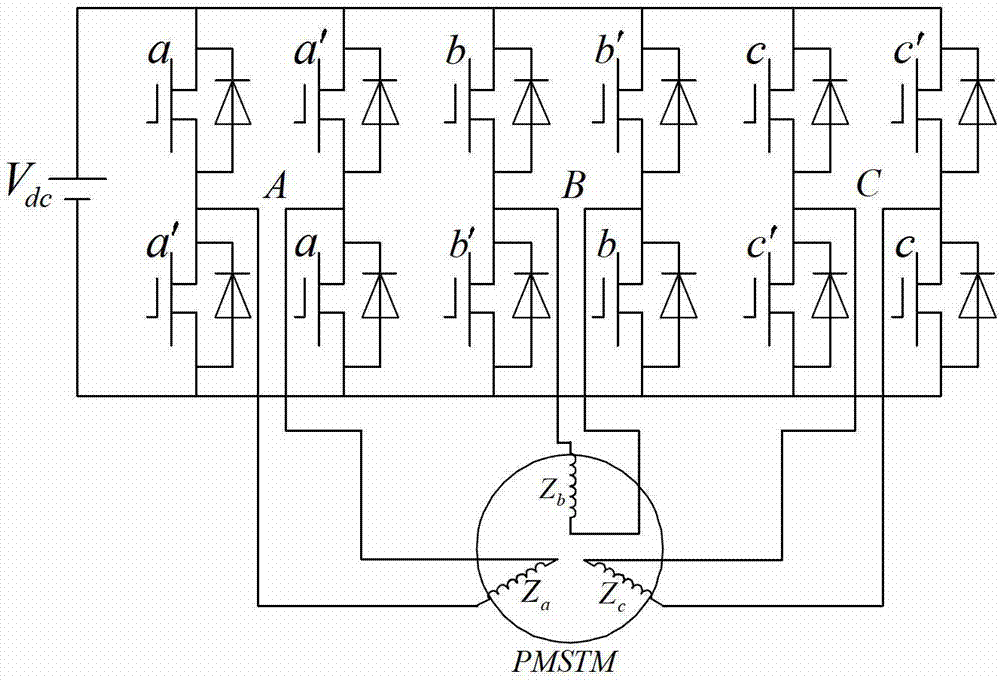 Voltage space vector PWM (pulse width modulation) control method based on three-phase independent H-bridge drive circuit